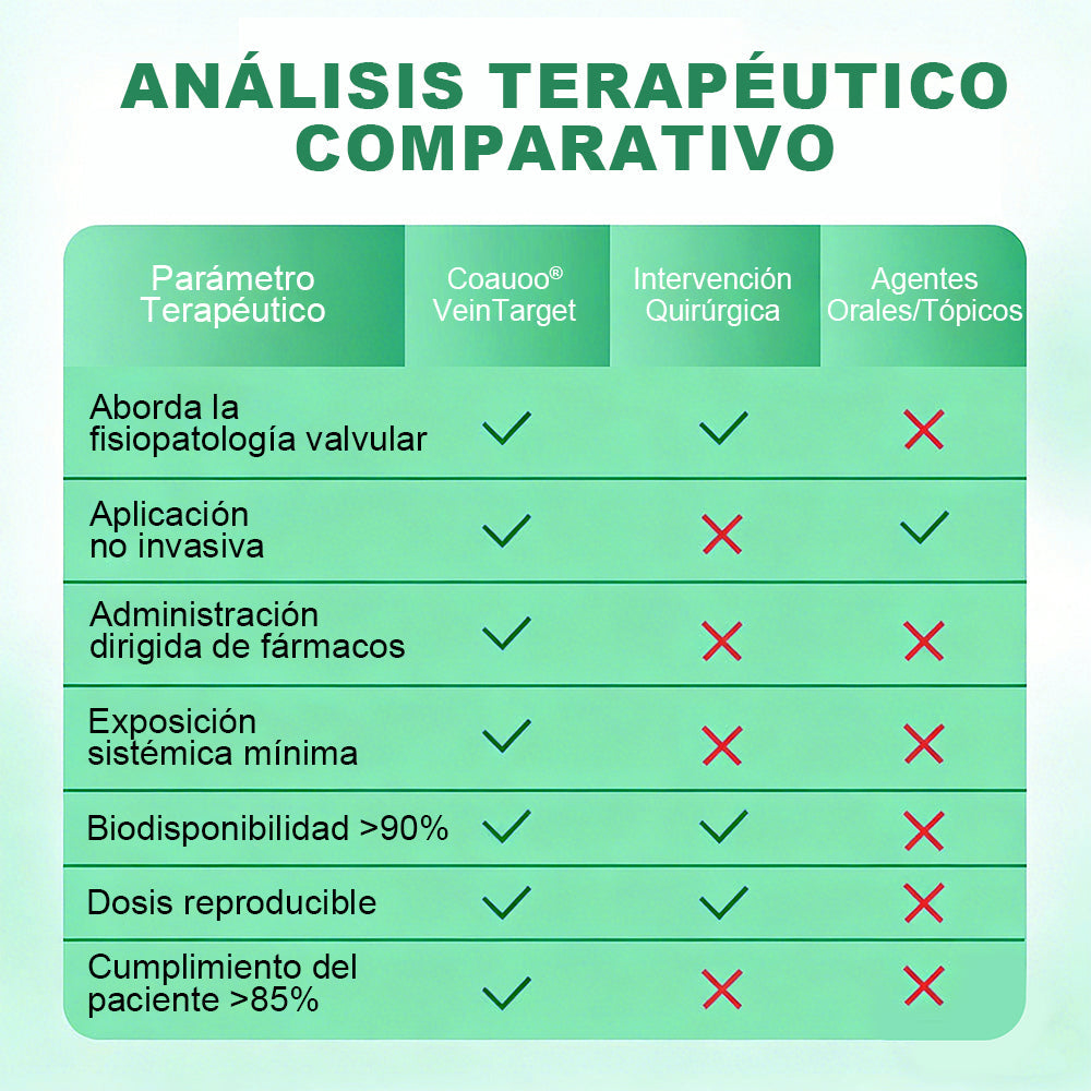 🎁 ¡Solo quedan 5 cajas! Disfruta ahora de un 50% de descuento adicional. Recupera tu forma y cuida tu salud. ¡Pierde peso ahora o no tendrás otra oportunidad hasta el próximo año!
