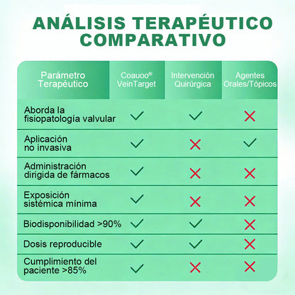 🎁 ¡Solo quedan 5 cajas! Disfruta ahora de un 50% de descuento adicional. Recupera tu forma y cuida tu salud. ¡Pierde peso ahora o no tendrás otra oportunidad hasta el próximo año!