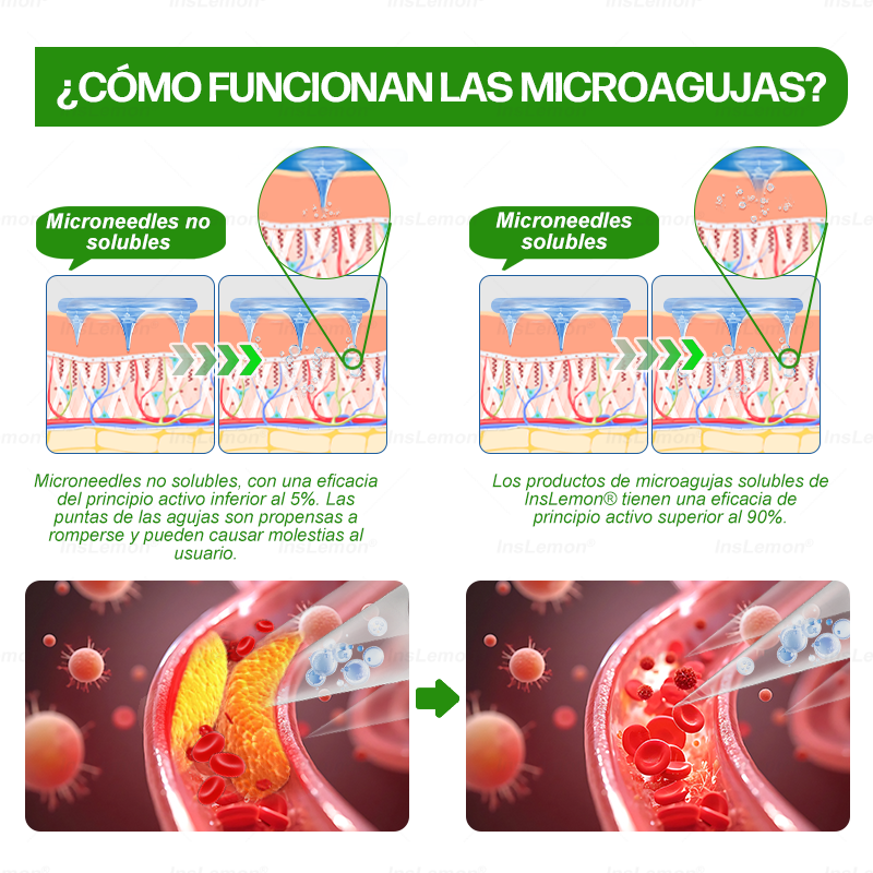 🎁 ¡Solo quedan 5 cajas! Disfruta ahora de un 50% de descuento adicional. Recupera tu forma y cuida tu salud. ¡Pierde peso ahora o no tendrás otra oportunidad hasta el próximo año!