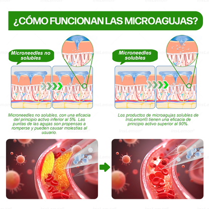 🎁 ¡Solo quedan 5 cajas! Disfruta ahora de un 50% de descuento adicional. Recupera tu forma y cuida tu salud. ¡Pierde peso ahora o no tendrás otra oportunidad hasta el próximo año!